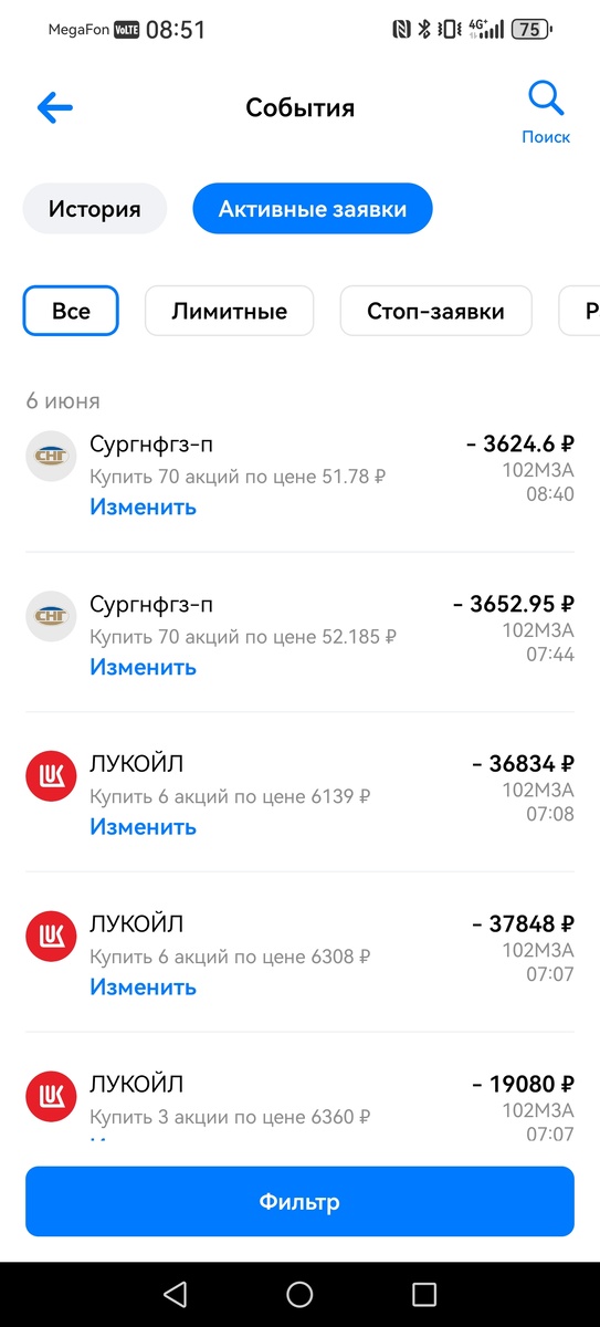 Заявки на покупку акции 