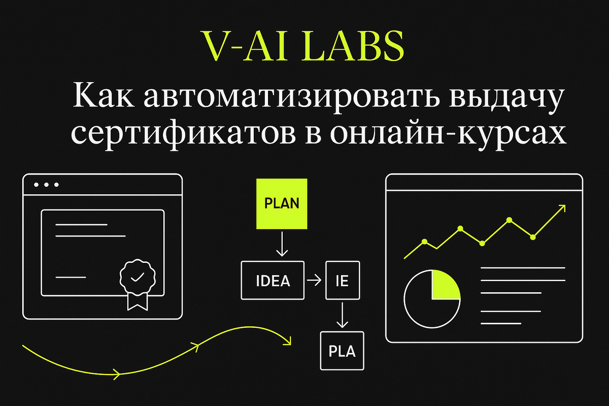    Автоматизация выдачи сертификатов в онлайн-курсах: шаги к успеху