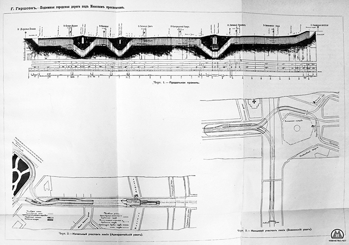 Проект метро Гиршсона. Источник: mirmetro.net