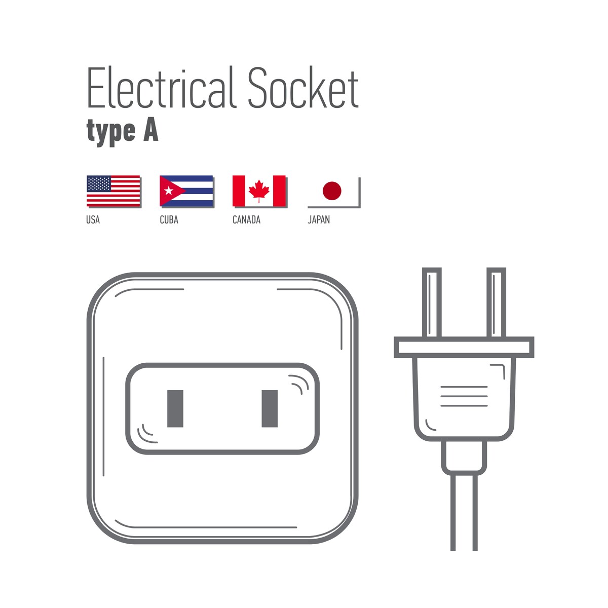 Тип А. Встречается в США, Канаде, Японии