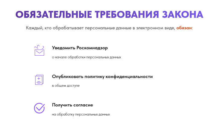 Обязательные требования закона