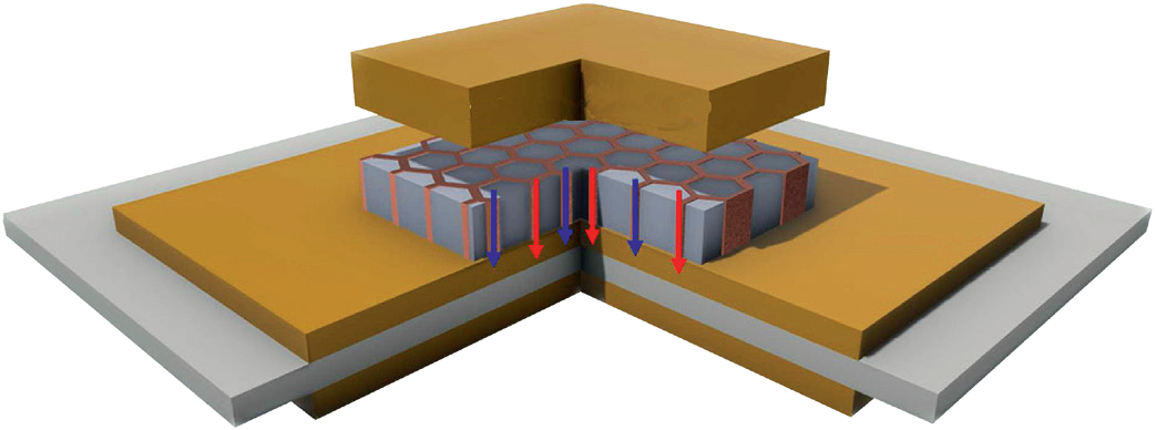2. Схематическая иллюстрация соединения с вставленной медной пеной