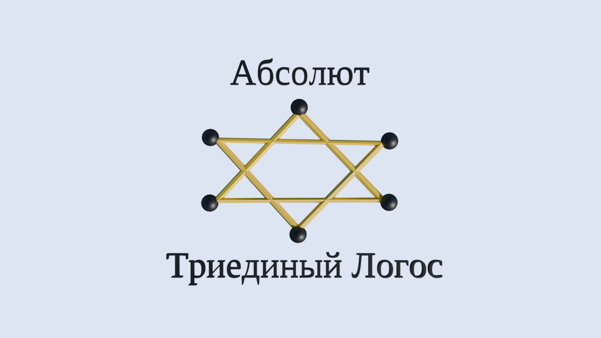 Знак Вишну или звезда Давида как символ Малого и Большого треугольников Теософии (создано Петром М.).