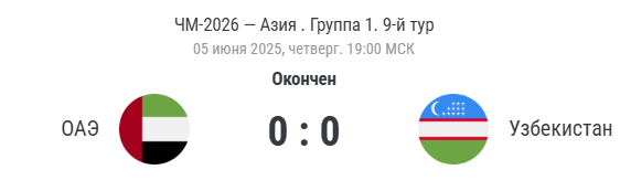 финальный счёт