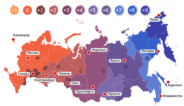 Часовые пояса России