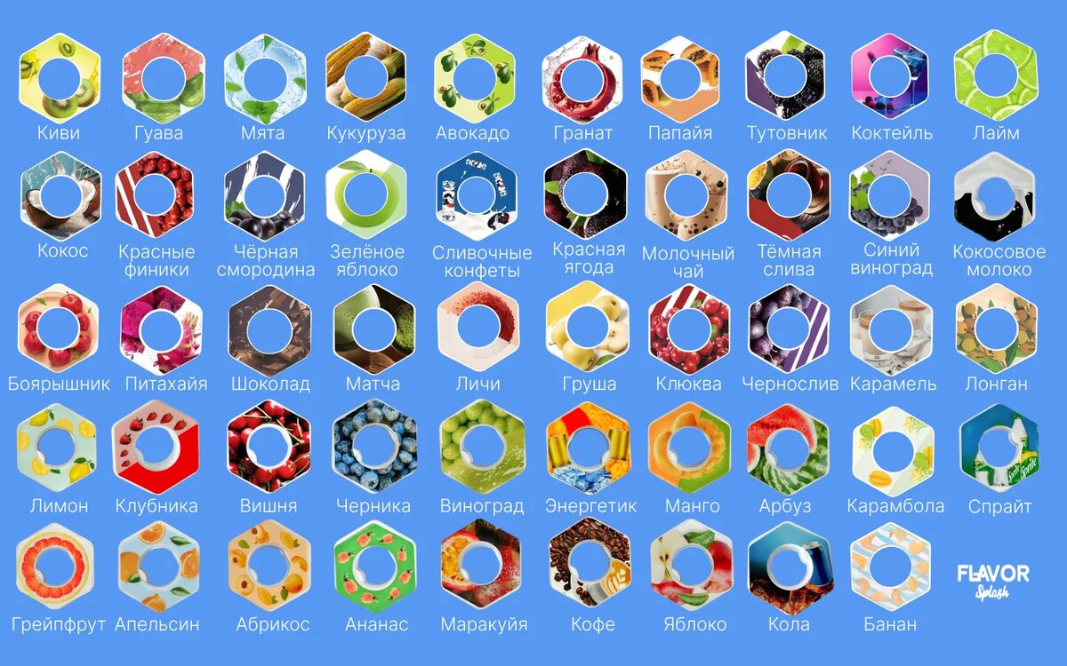 Все вкусы Flavor Splash