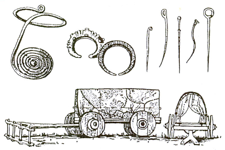 Находки из киммерийских захоронений. Изображение из открытых источников