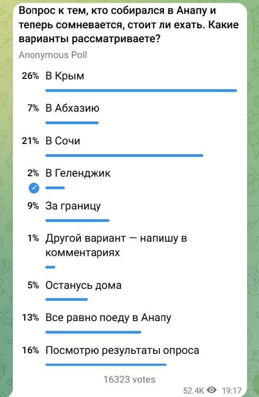 Фото: телеграм-канал Крыша ТурДома
