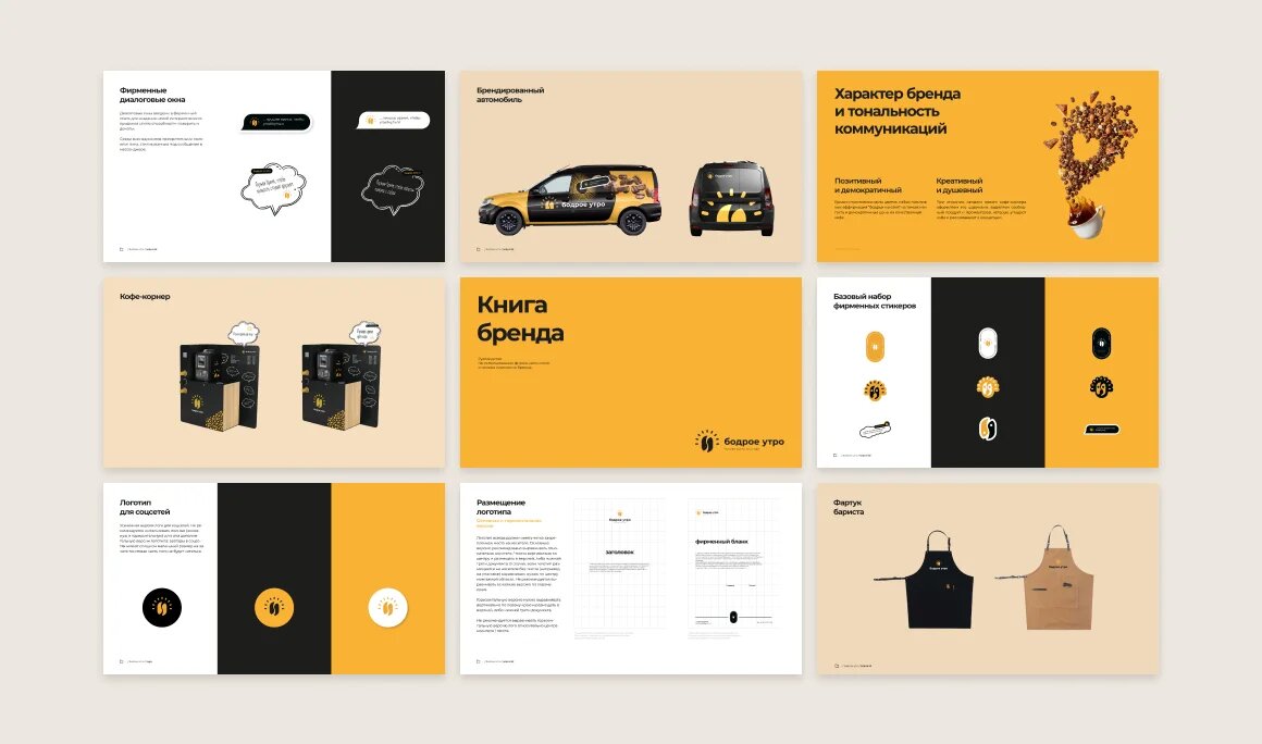 Брендбук для кофений "Доброе утро"