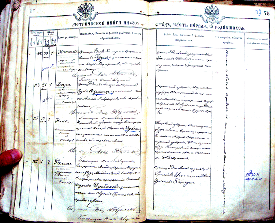 Запись о рождении Веры Корнилиевны Сидоренко.