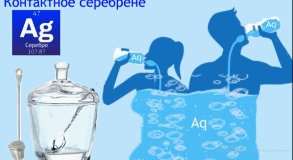 Контактное серебрение .