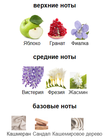 Гранат хорошо чувствуется, скорее "сухая" его часть