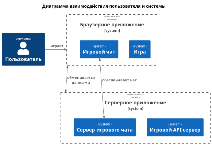 Уточнённый контекст