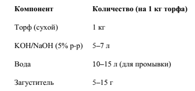 -3