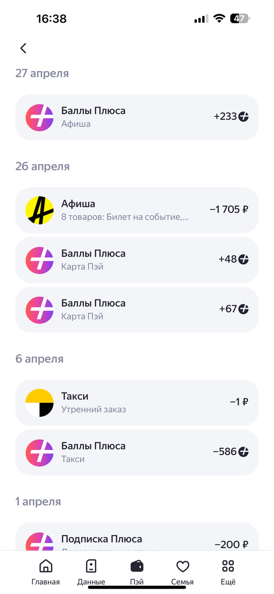 История оплат и начислений баллов по карте Яндекса. Видно, что использую её не часто, но всё же в определённых случаях она незаменима)