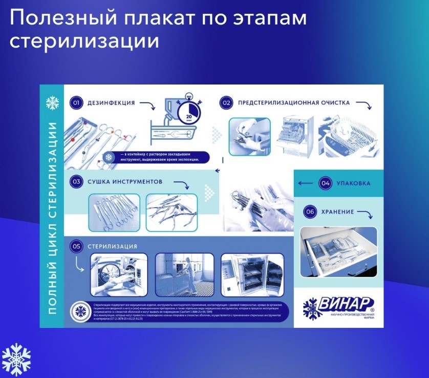 Плакат от компании ВИНАР