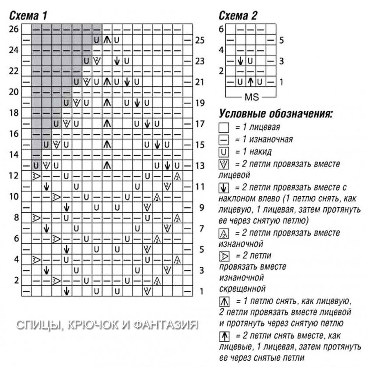 Ажурный узор для пуловера ( нажмите, чтобы увеличить)
