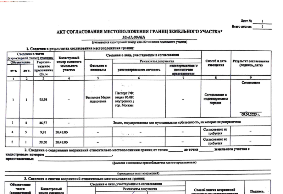 Акт согласования границ земельных участков является важной и неотъемлемой частью межевого плана. Без него внести данные в ЕГРН о границе земельного участка не получится. Кадастр и право: https://vita-house.ru