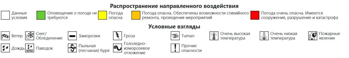 Идет похолодание? Белгидромет назвал даты и предупредил о сильных ливнях. Где на выходных — штормовой ветер?