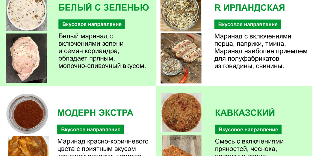 Мясные полуфабрикаты. Удобно, быстро, по-домашнему вкусно!