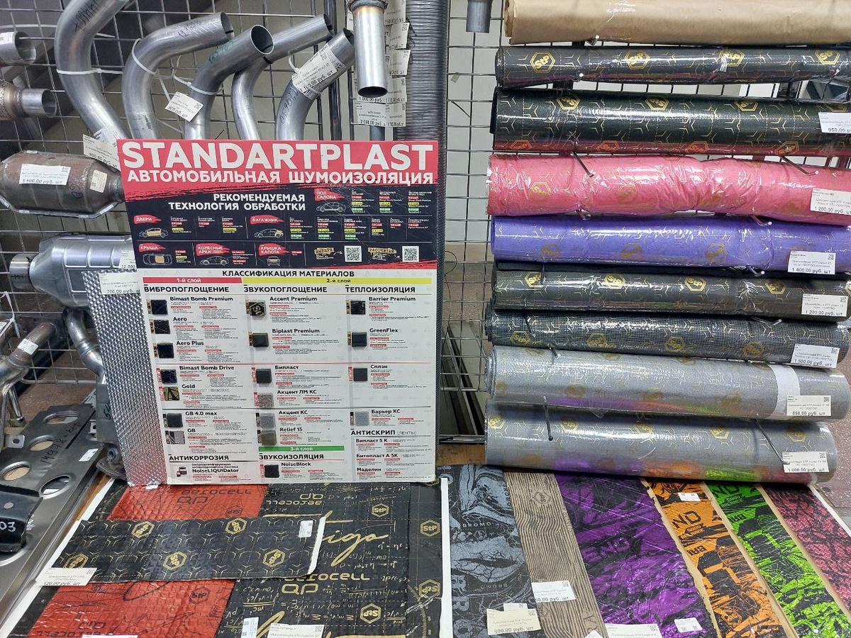 Шумоизоляция автомобиля