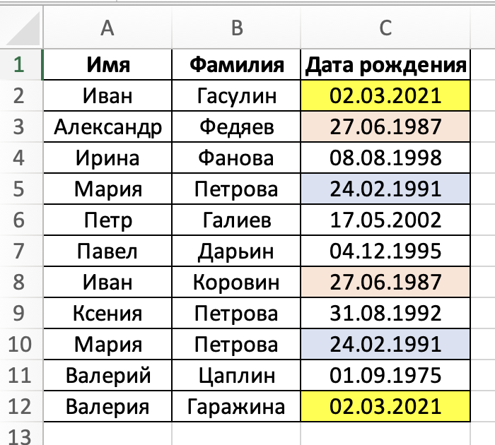 Массив данных