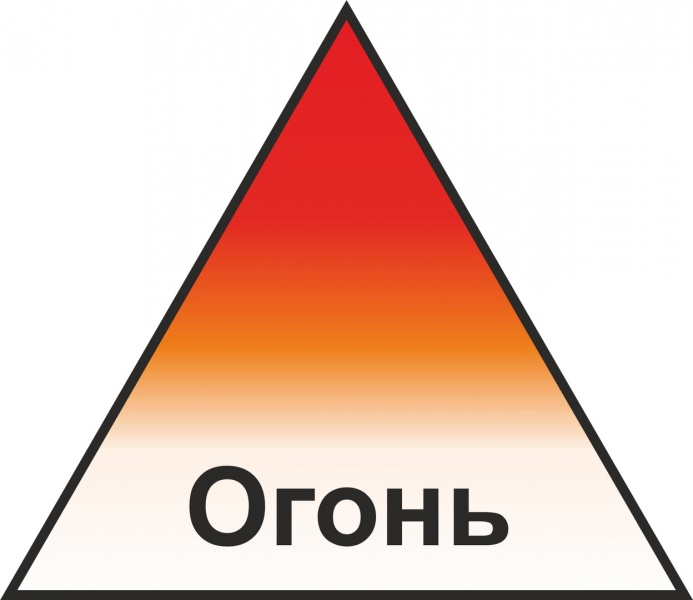 Символ стихии Огня