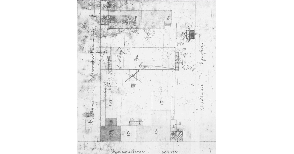 Владение Максимова. План 1901 г. 