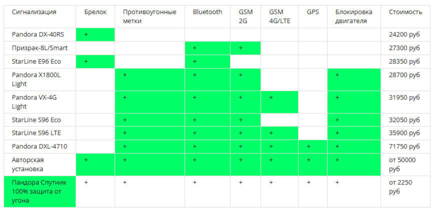 Volvo XC40 (2017-2023)