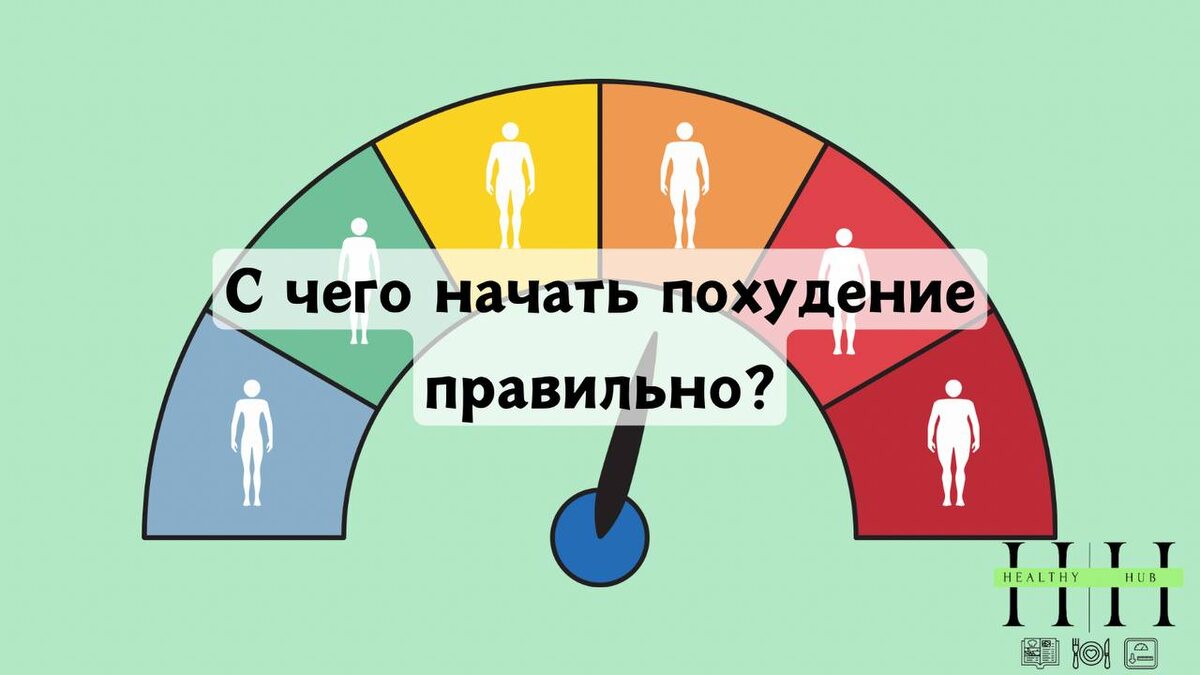 Как правильно начать худеть?