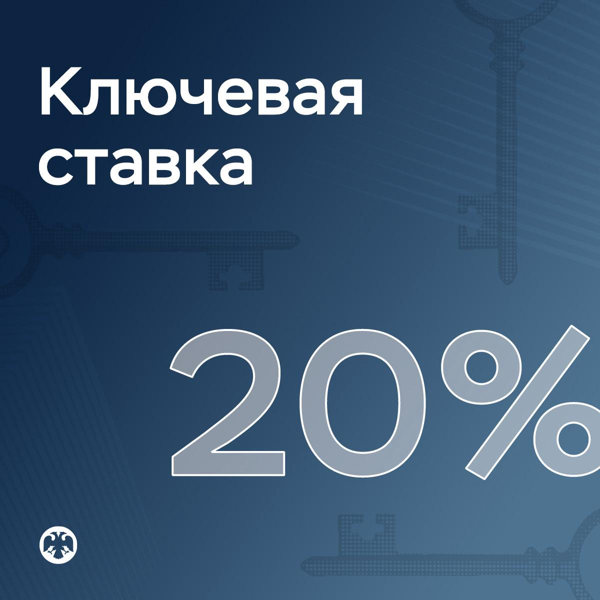 Источник: tg канал Банк России