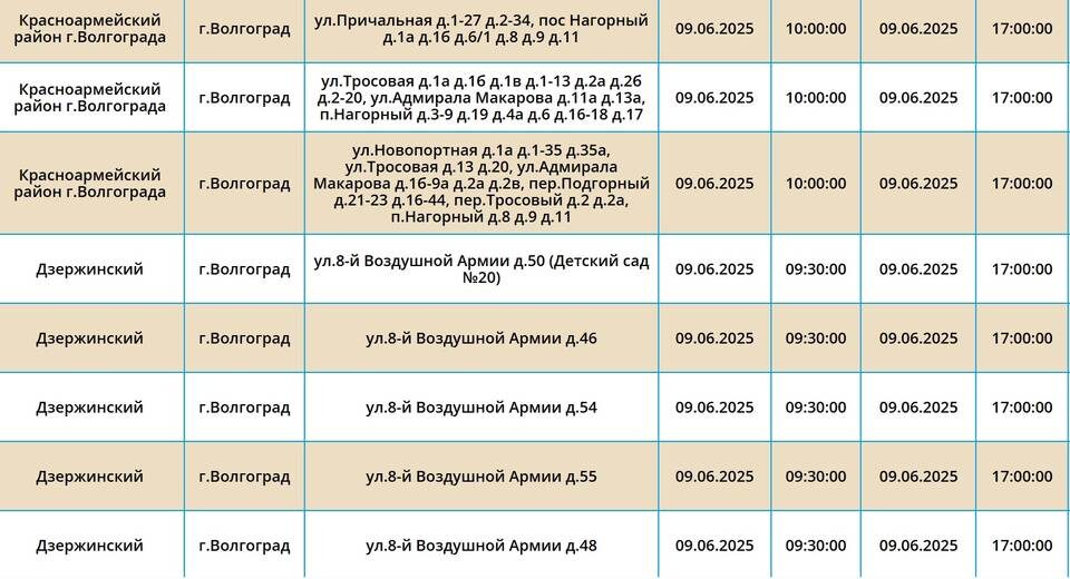    Скриншоты с сайта ПАО «Россети Юг»