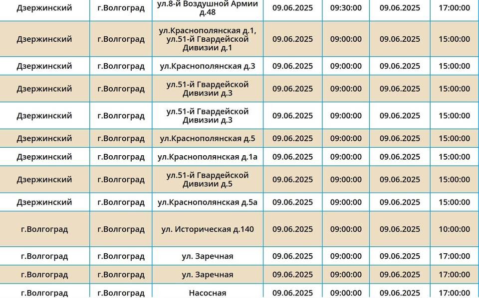    Скриншоты с сайта ПАО «Россети Юг»