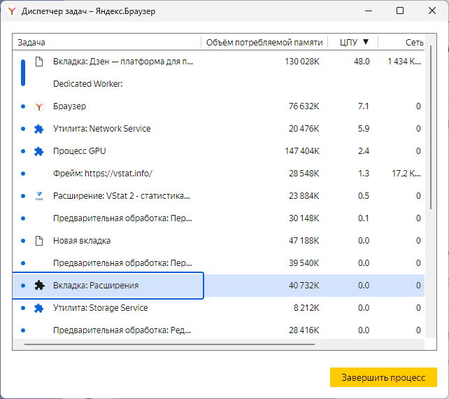 Отсортируйте процессы по столбцу «ЦПУ», нажав по заголовку соответствующего столбца. Также может пригодиться сортировка по столбцу «Объем потребляемой памяти».