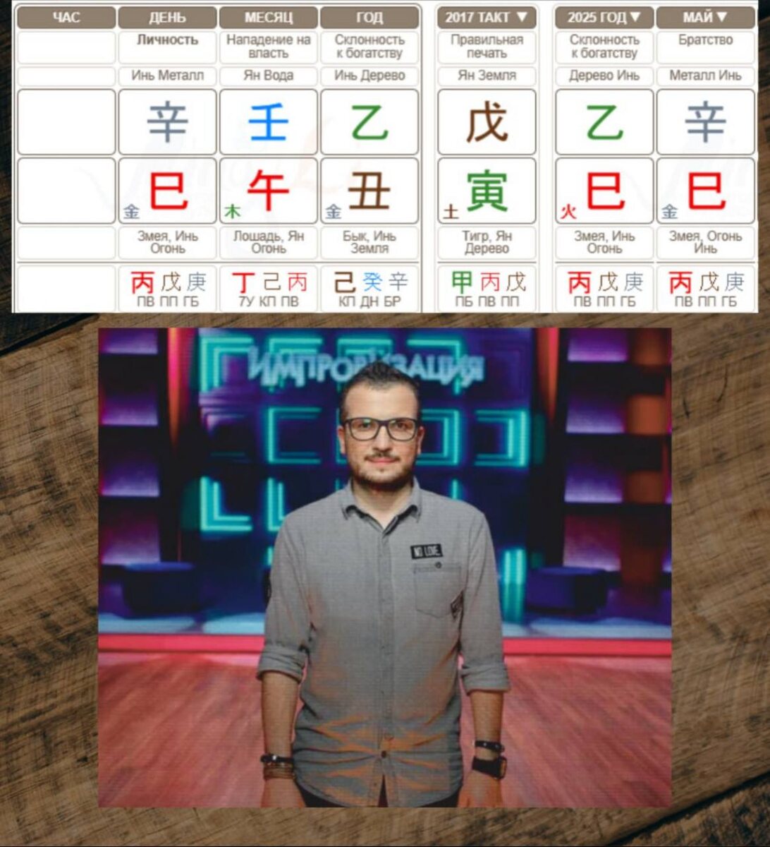 Дмитрий Позов