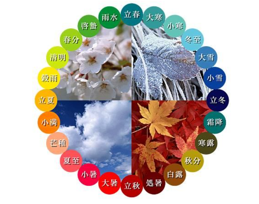 Красивый календарь с японского сайта. сейчас все поясню