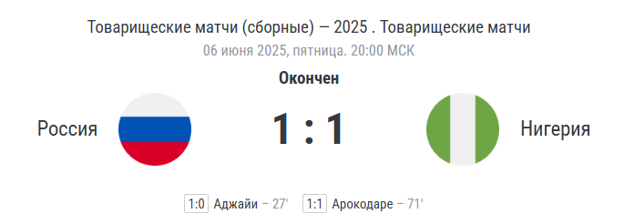 финальный счёт