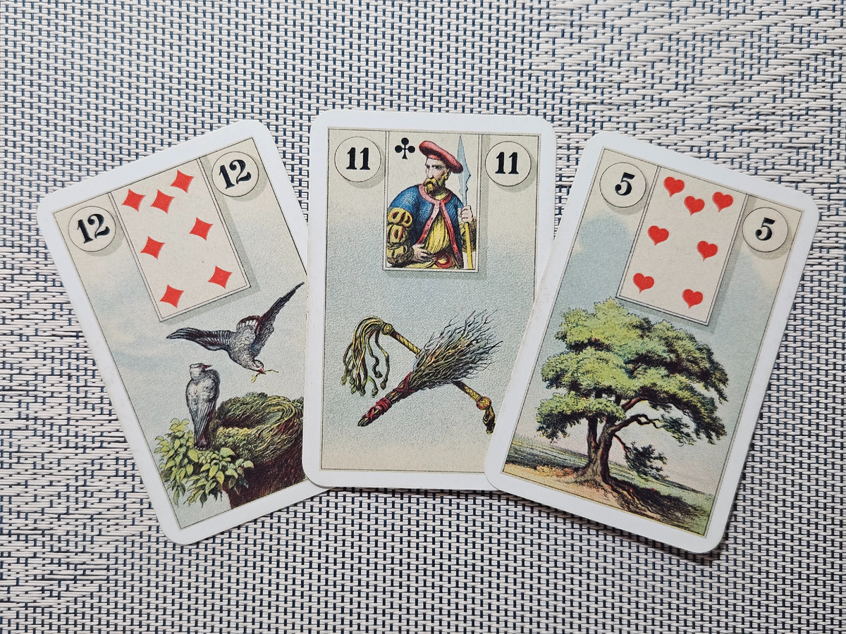 Общая энергия дня