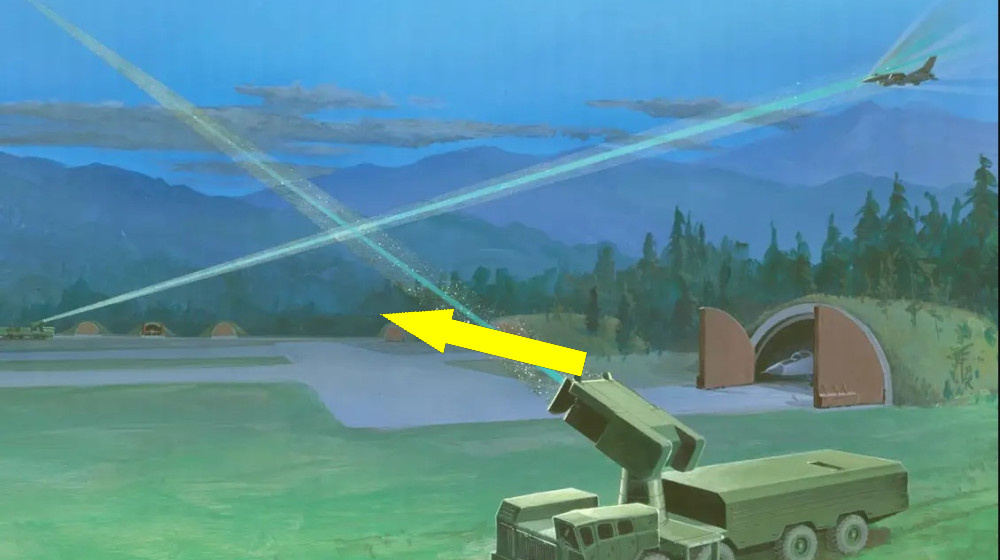    Советские лазерные гироскопы скрытая точность баллистических ракет