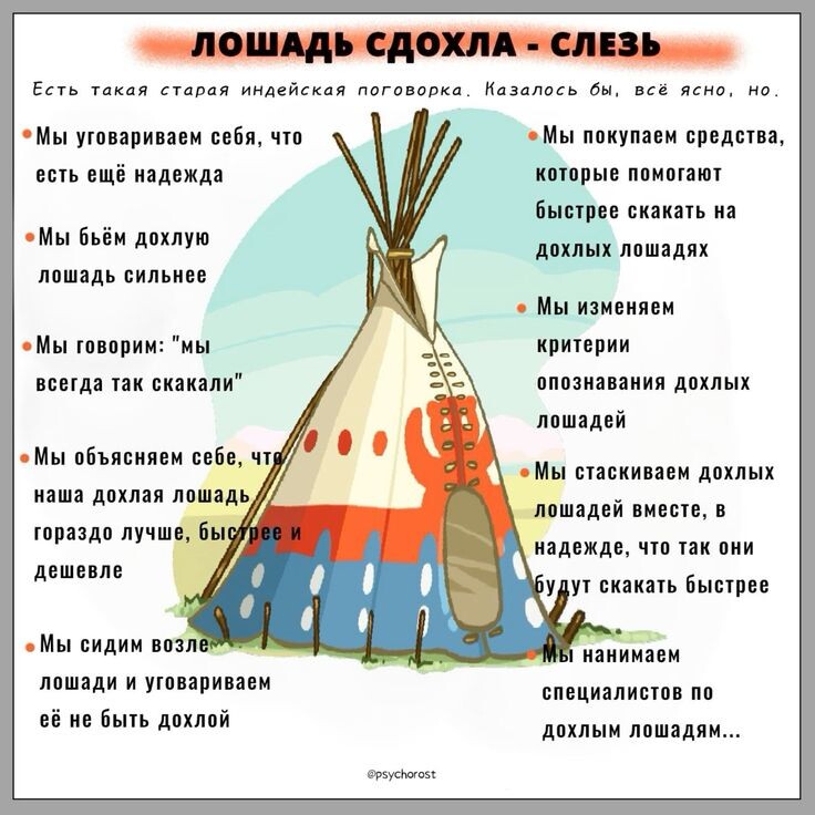 Для напоминания) https://pin.it/1Vx7HH6Bw