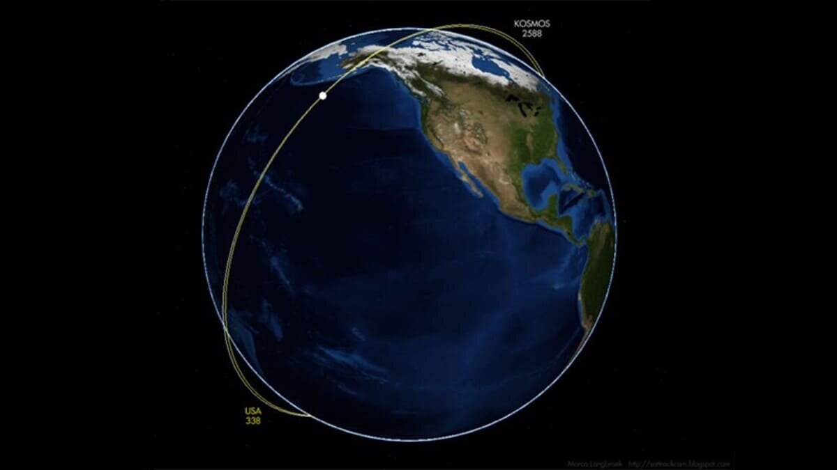    Новый российский спутник «Космос 2588», запущенный 23 мая 2025 года, следует за американским аппаратом (USA 338), принадлежащим NRO / © Marco Langbroek / SatCamTrack Leiden