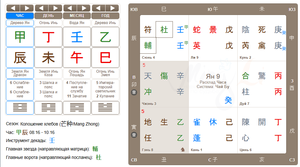 Благодарю Мингли за калькулятор