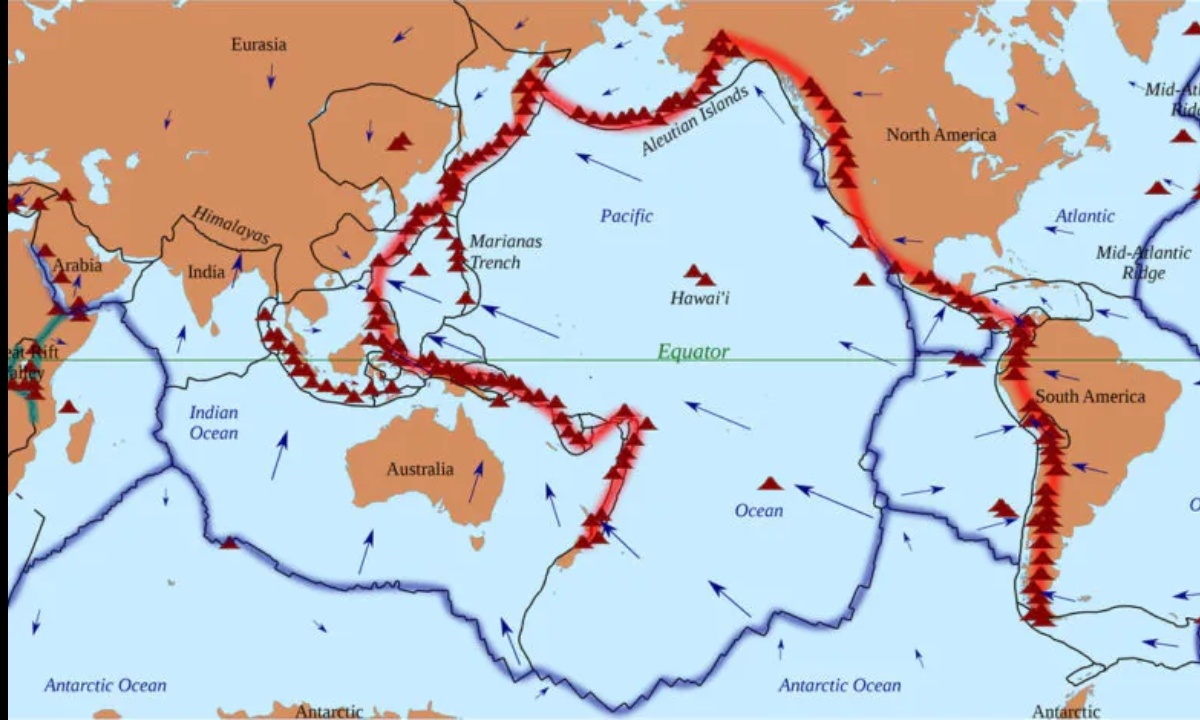 Большинство вулканов привязано к сети разломов, которые являются местами, в которых проходит эдукция - вынос материала из недр при расширении планеты.