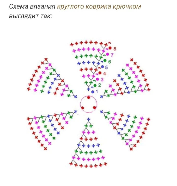 -5