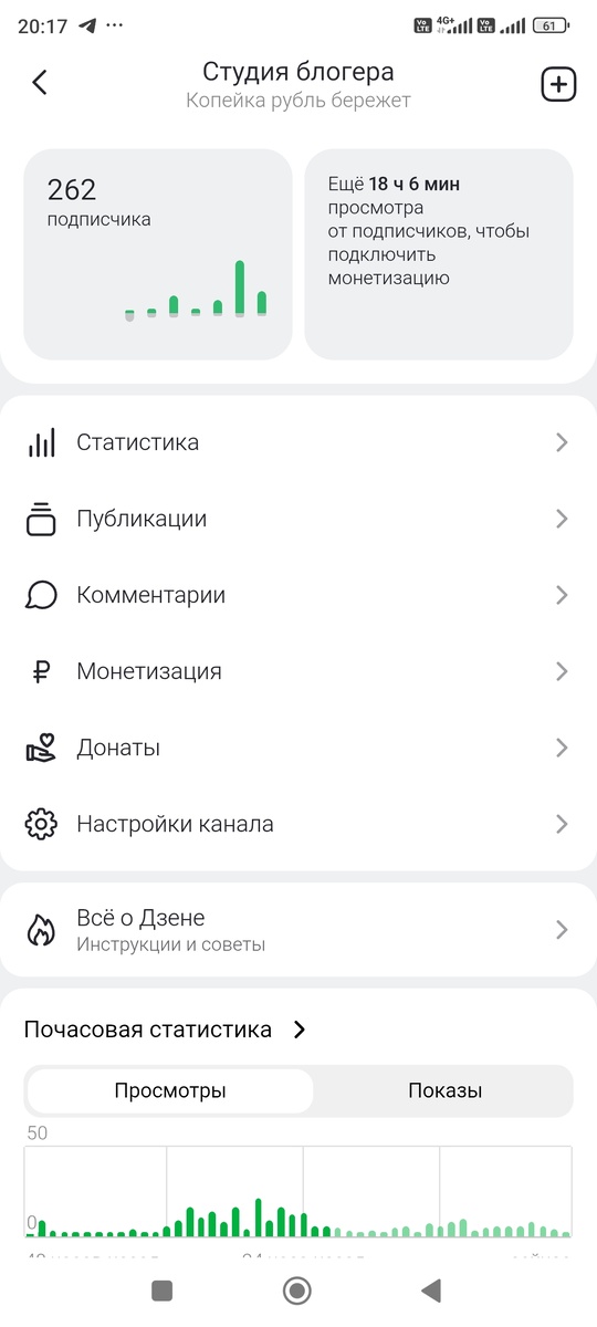 Скрин 7 июня вечер