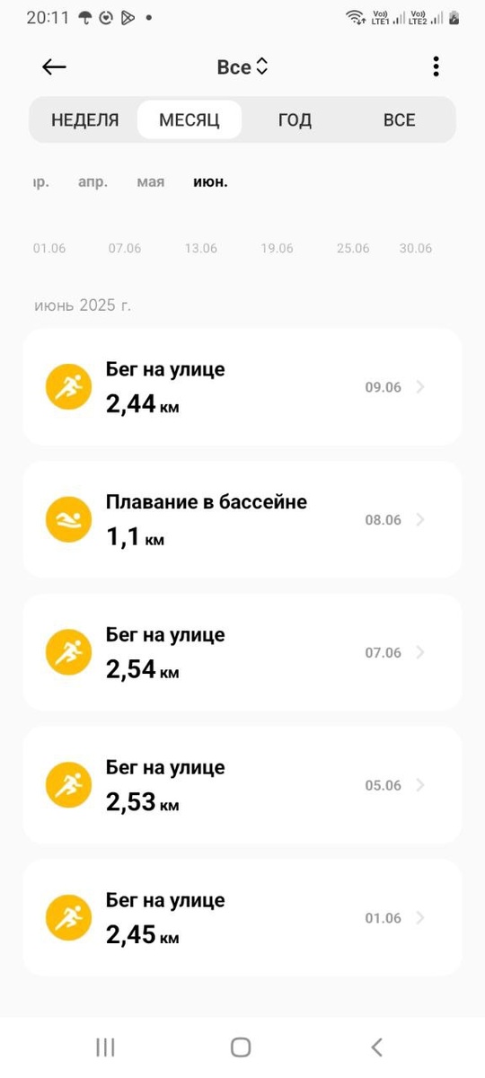 Журнал тренировок 1-10 июня