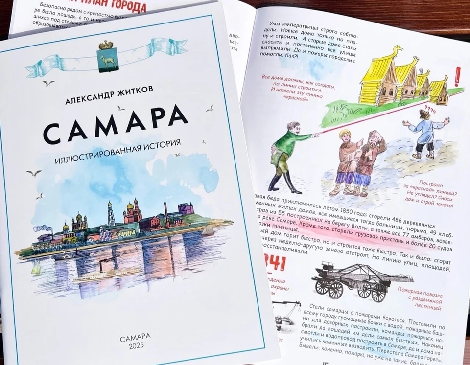    Фото: Музей "Детская картинная галерея"