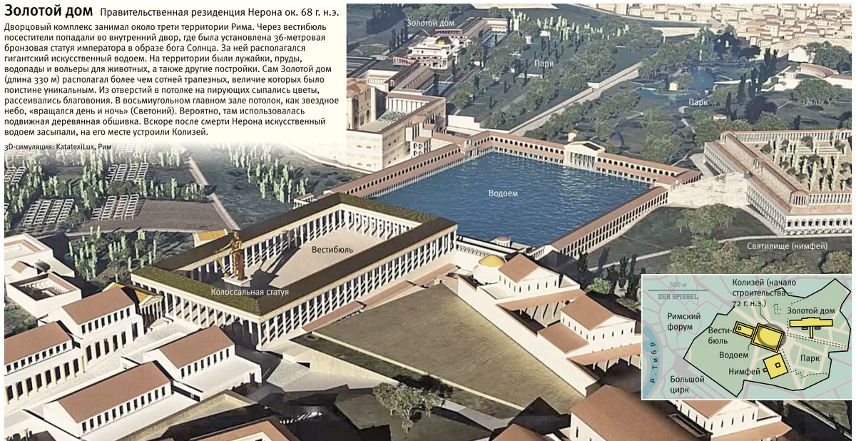 «Золотой дом» Нерона (Domus Aurea). Реконструкция