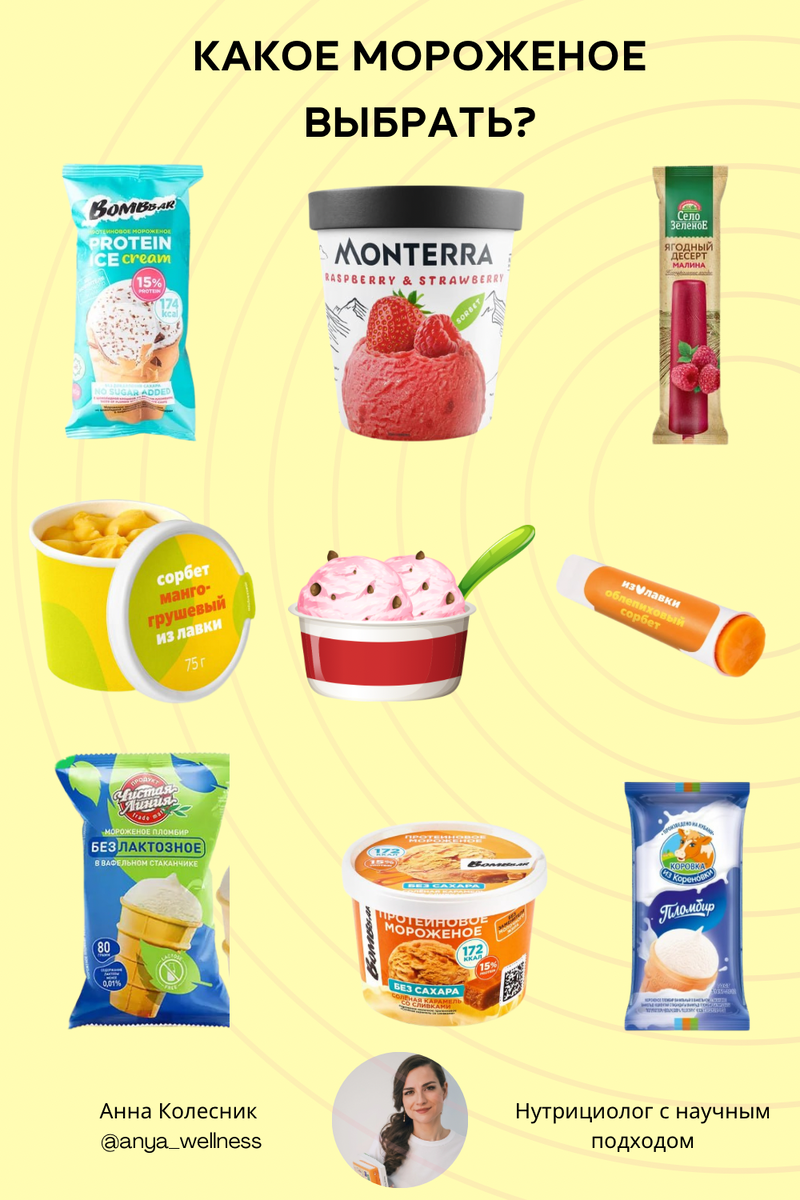 Как выбрать низкокалорийное мороженое?