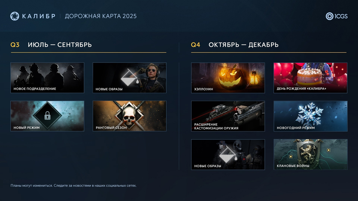 Калибр | Дорожная карта 2025 Q3-Q4